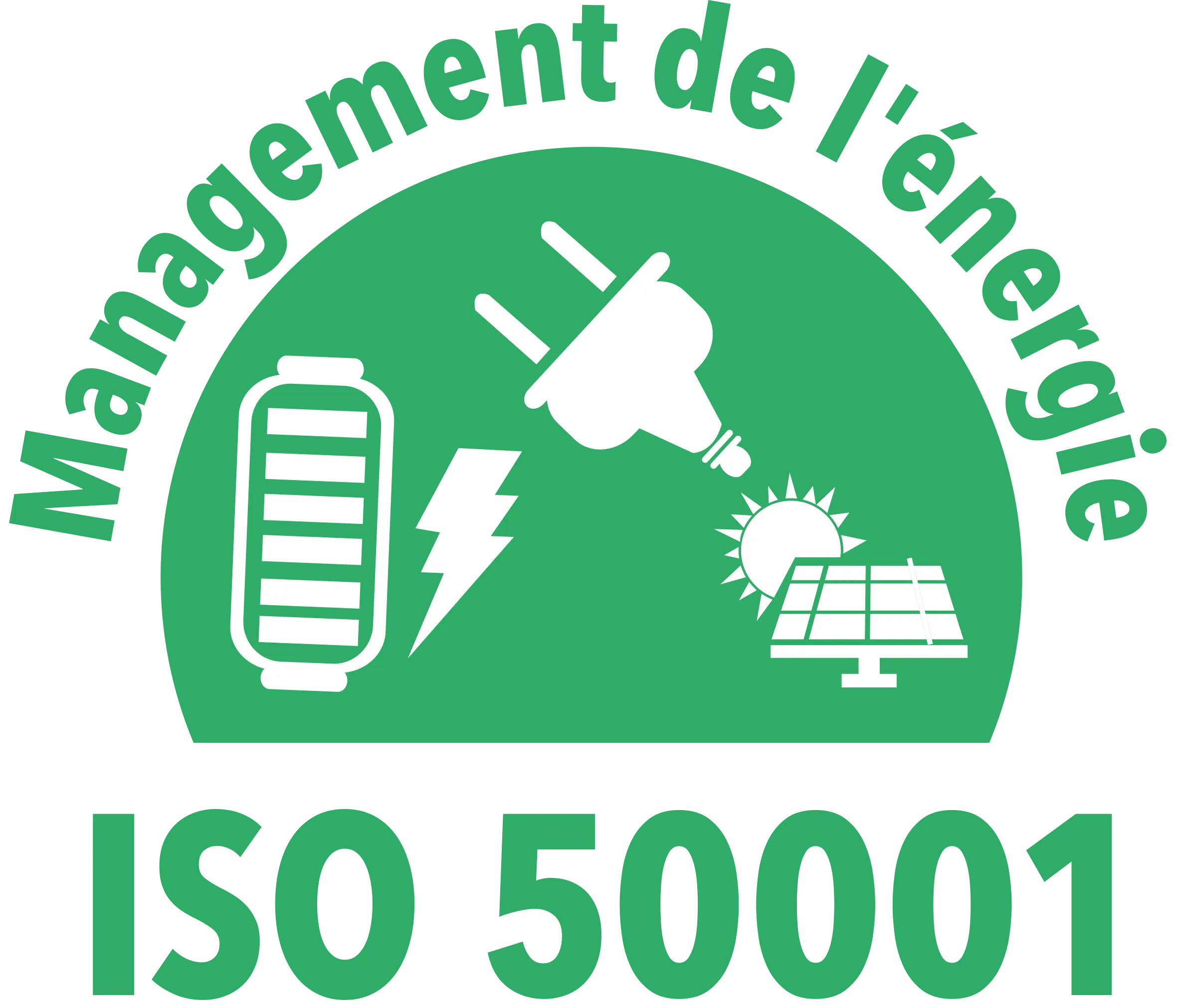 ISO 50001